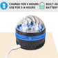 A7 LED Starry Projection Light with Remote Control | USB Galaxy Night Lamp