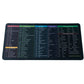 Large Excel Shortcut Keyboard Mouse Pad & Desk Mat 30×59cm | Extended Non-Slip Office Table Mat for Work Study Gaming