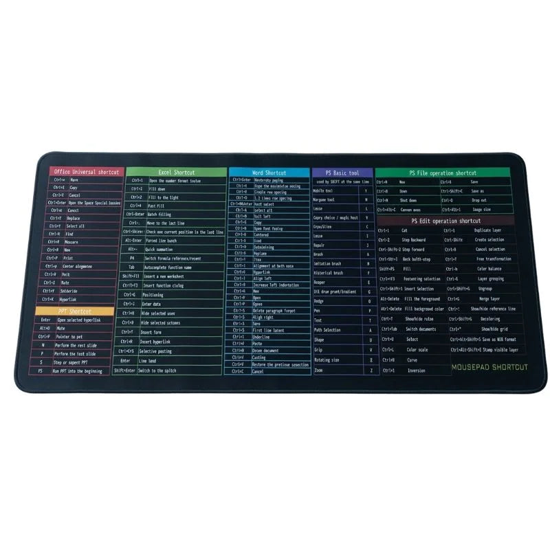 Large Excel Shortcut Keyboard Mouse Pad & Desk Mat 30×59cm | Extended Non-Slip Office Table Mat for Work Study Gaming
