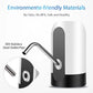 Portable Electric Automatic Water Pump & Dispenser | USB Rechargeable, Hygienic, Easy-to-Use