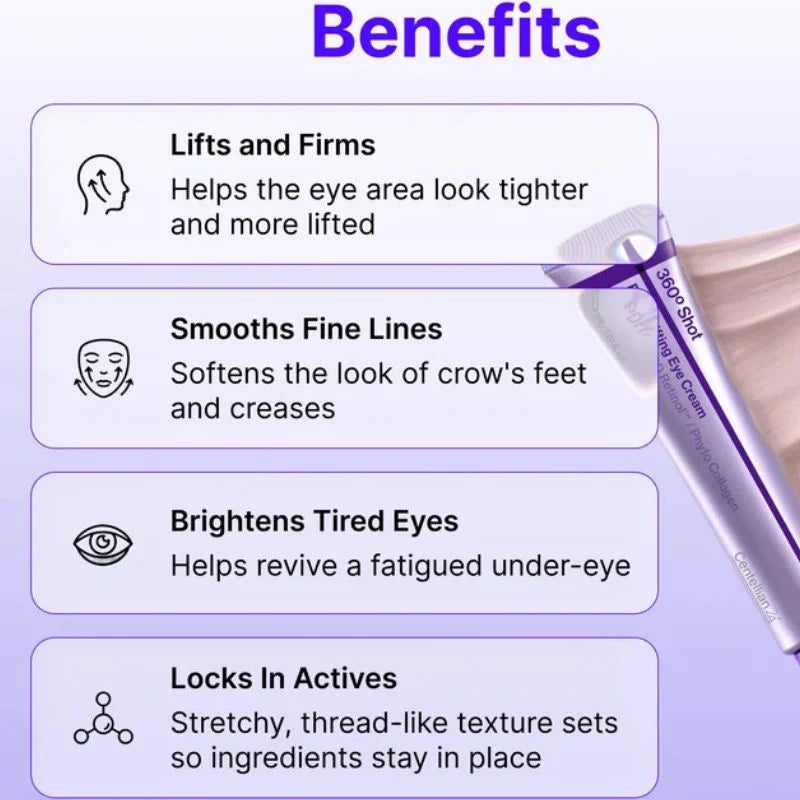 Centellian24 360° Shot PDRN Lifting Eye Cream | Anti-Aging Eye Cream for Wrinkles, Puffiness & Dark Circles | Firming & Hydrating Formula | 30ml