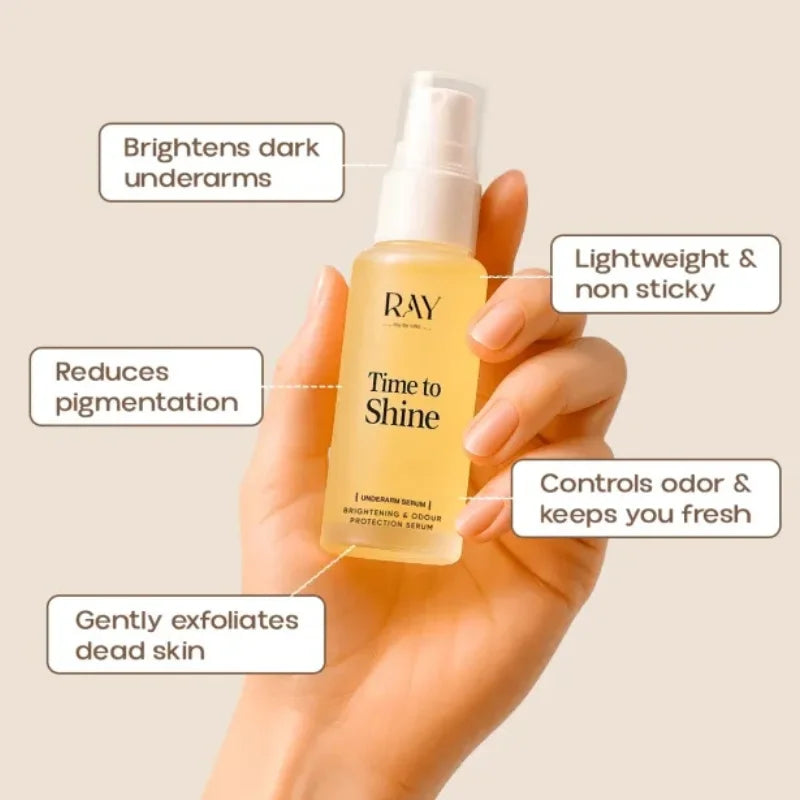 Ray Time To Shine Underarm Serum | Brightening Underarm Serum with Niacinamide, Alpha Arbutin & Hyaluronic Acid | Lightweight Daily Care | 30ml